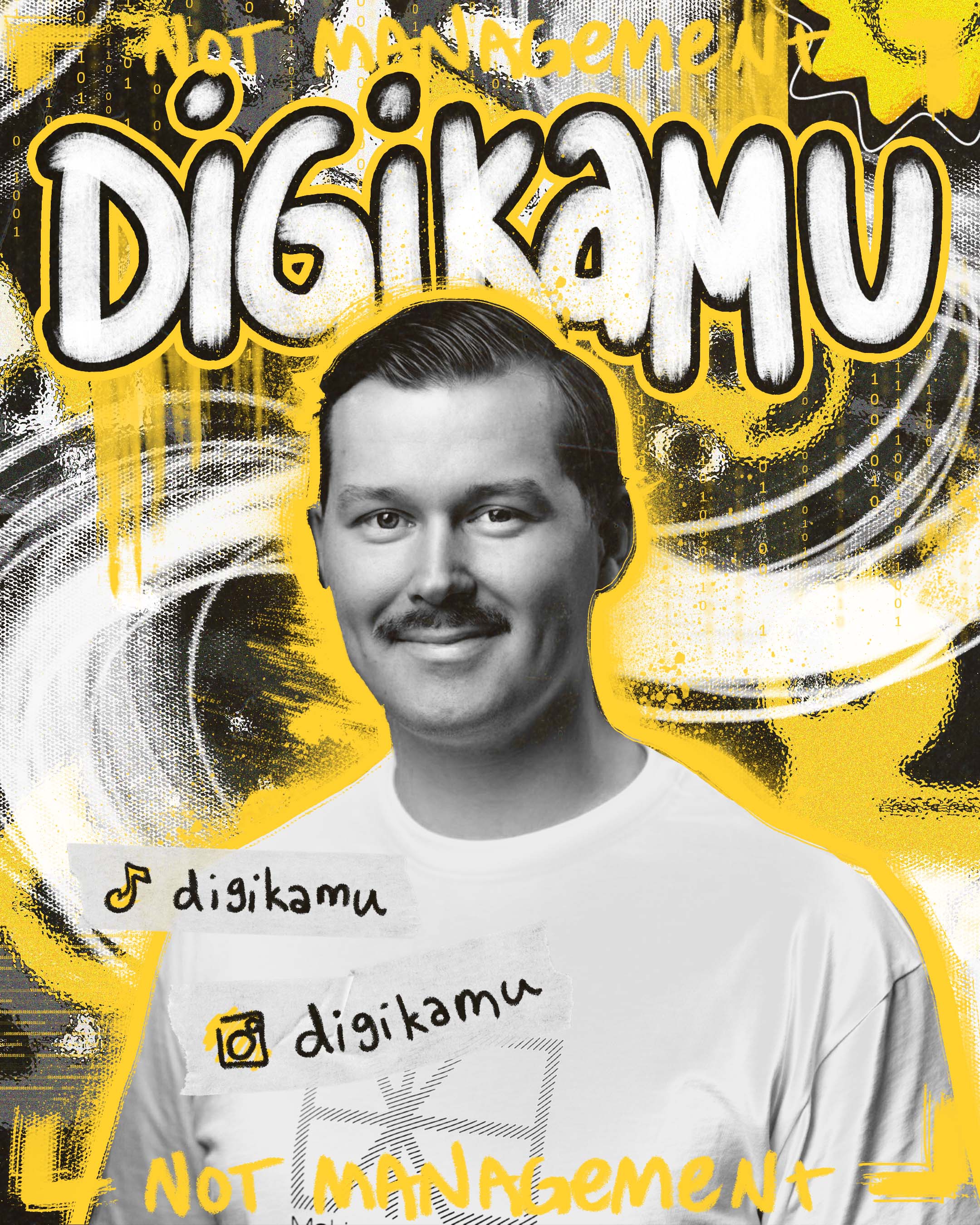 Digikamu